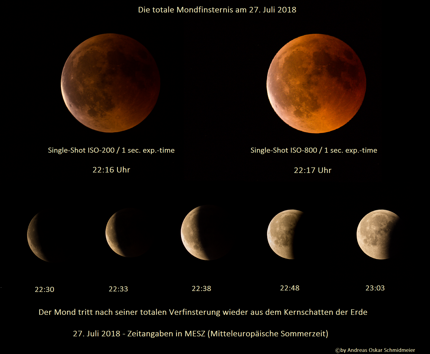 Totale Mondfinsternis am 27.07.2018